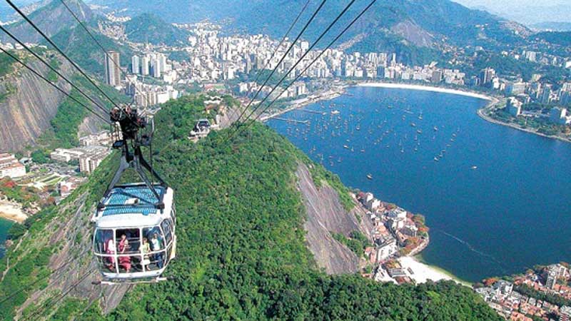 turismo-brasil