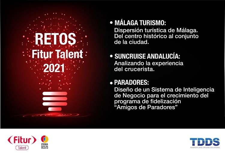 FITUR Talent