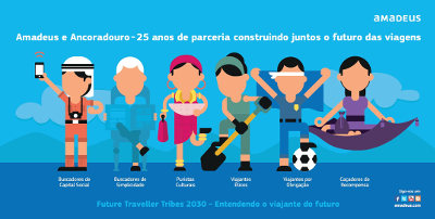 Amadeus celebra 25 anos de parceria no Encontro Ancoradouro