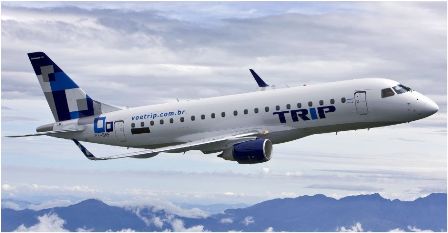 TRIP Linhas Aéreas TRIP Linhas Aéreas - Plano de contingência
