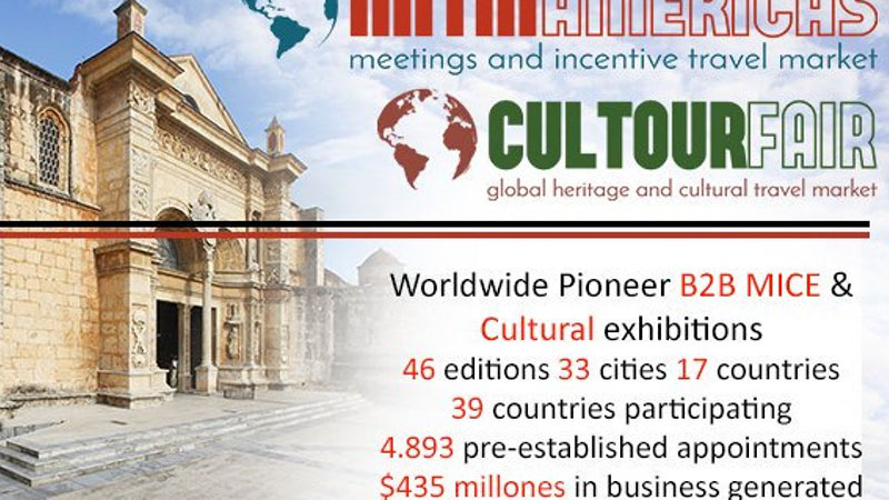 CULTOURFAIR anuncia a realização do 1º Congresso de ACTUAL