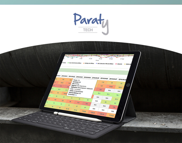 Paraty Tech Portugal: Aumento das vendas diretas online