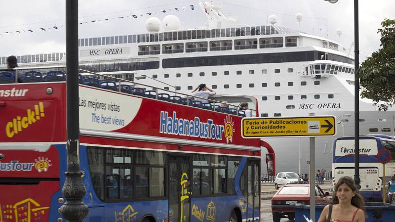 FMI adverte liberalização do turismo não U.S.A. a Cuba