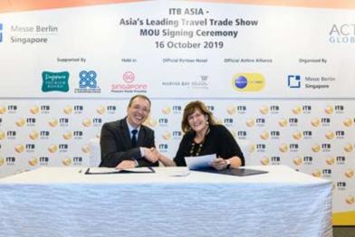 ITB ACTE